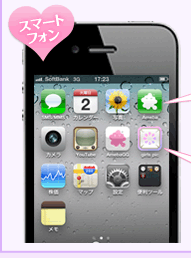 スマートフォン