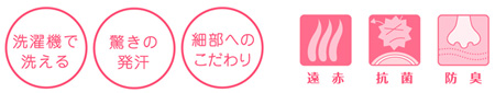 商品説明