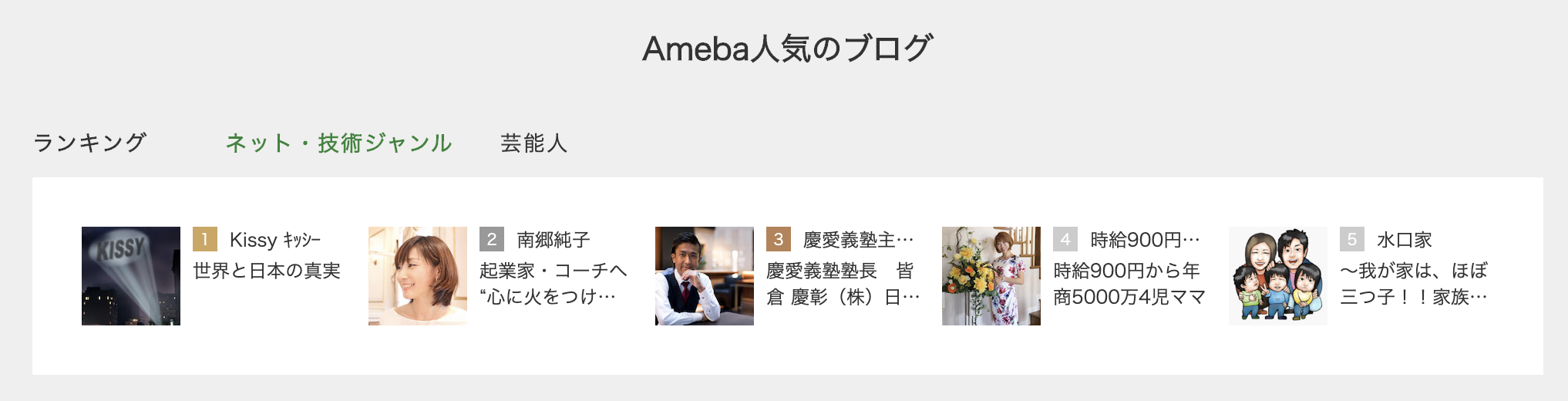 Ameba人気のブログのスクリーンショット